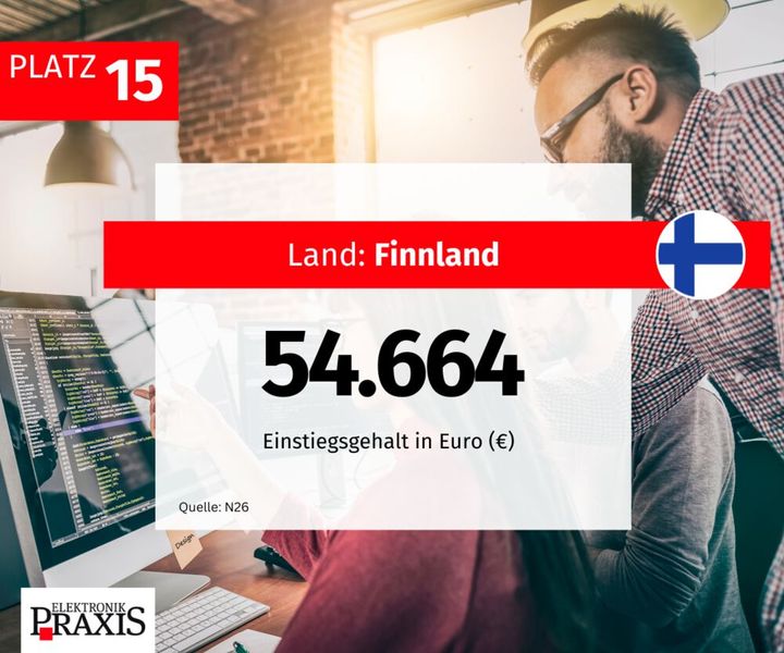  (Bild: ELEKTRONIKPRAXIS)