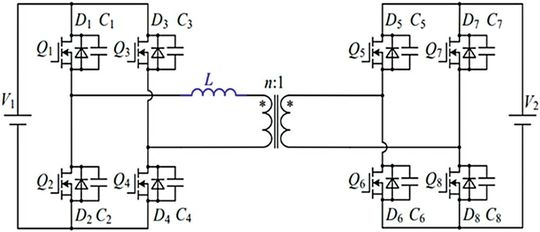 Figure 2: The SR-DAB topology is created by inserting a series resonant circuit into the DAB converter.(Image: Texas Instruments)