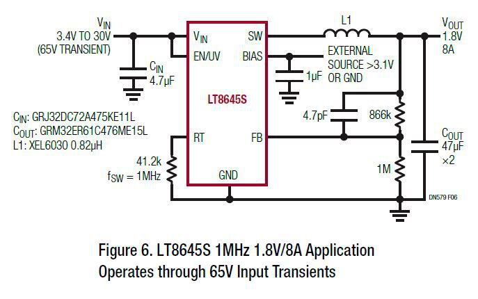 Bild 6: Diese Anwendungsschaltung mit dem LT8645S (1,8 V, 8 A) verkraftet eingangsseitige Spannungsspitzen bis 65 V.  (Bild: Analog Devices)