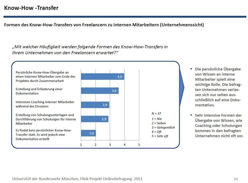 Studie: IT-Freelancer als Phänomen einer Arbeitswelt im Wandel (Bild:)
