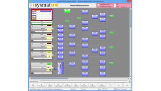Der grafische Materialflussrechner Matcontrol Graphics dient der Visualisierung des Materialflusses von automatisierten Anlagen und Automatiklagern. (Sysmat)