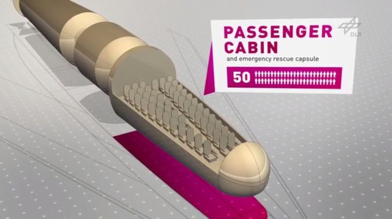 Spaceliner: In der Passagierkapsel finden 50 Mitflieger Platz (Bild: DLR)