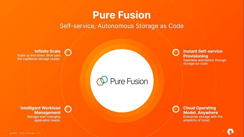 Die Neuerungen in Pure Fusion im Überblick. (Pure Storage)