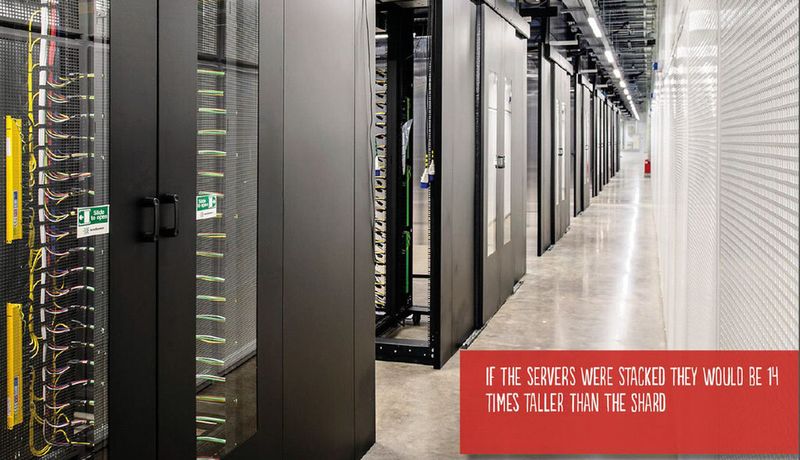 Abbildung 6: Rackspace ist Gründer von OpenStack. (Bild: Rackspace)
