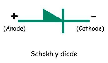 Schokhly diode.
