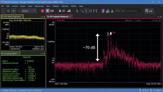 Bild 5: Die gewonnenen Ergebnisse im PathWave VSA nach einer Vektor-Mittelung.(Bild:  Keysight Technologies)