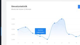 Mit der Softwarelösung Invoiz können Freelancer, Selbstständige und kleine Unternehmen in allen Einkommensklassen ihre Kunden und Finanzen gleichermaßen managen. (Bild: INVOIZ)