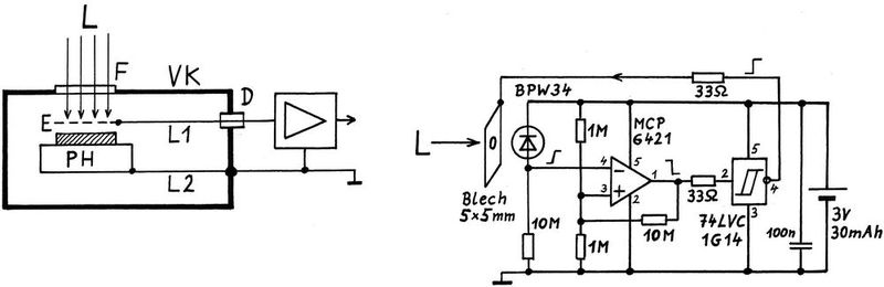 Bild 1:  Versuchsaufbau und Phantomprobe für Testsignale.(Bild:  Elektronikmanufaktur Mahlsdorf)