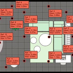 Versuchsaufbau:  Mit vier in den Ecken eines 6 m x 8 m großen Büroraums montierten Ankerpunkten lässt sich ein Bluetooth-Tag mit 95 % Wahrscheinlichkeit auf einen Meter genau orten.(Bild:  u-blox)
