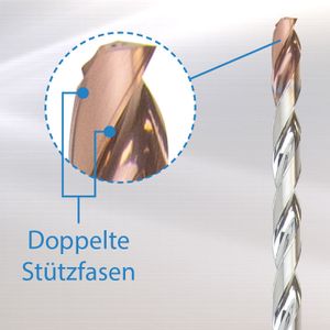 (Bild:  ZCC Cutting Tools Europe GmbH)