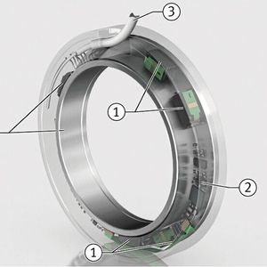 Das Überwachungssystems Spindlesense ist mit Abstandssensoren (1), einer Auswerteeinheit (2) und einem Anschlusskabel (3) ausgestattet.