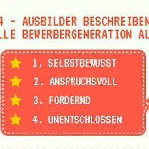 (U-Form Testsysteme)