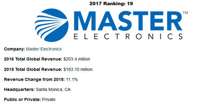 ‘2017 Top 25 Global Electronics Distributors’: Übersicht der Top-25-Distributoren (Bild: EBN)