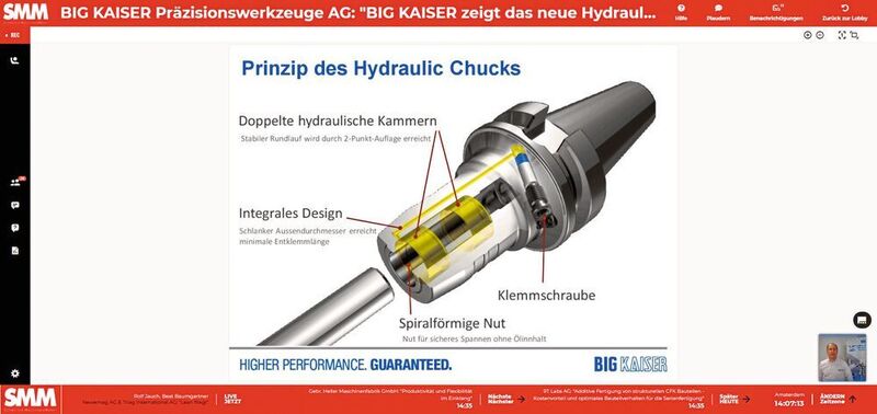 Das Prinzip des Hydraulic Chucks, vorgestellt von Stefan Appenzeller, Verkaufsleiter DACH bei Big Kaiser. (Susanne Reinshagen, SMM)