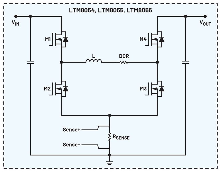Figure 3: The LTM8055 typical application circuit (Source: Analog Devices)