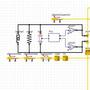 Die FMUs sind mit dem physikalischen Verhalten aus den Bereichen Hydraulik, Thermik und Mechanik der Industriestoßdämpfer von ACE ausgestattet.(Bild:  ACE Stoßdämpfer GmbH)