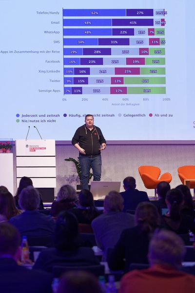 Impressionen der marconomy B2B Marketing Days 2019 (marconomy © Andreas Burkhardt)