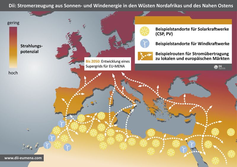 Solarthermische Kraftwerke in den Wüsten Nordafrikas und des mittleren Ostens können eine Strommenge erzeugen, die dem heutigen Weltenergieverbrauch entspricht. Das Desertec-Konzept zeigt hierzu eine Lösung auf. (Bild: Desertec)