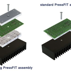 Bild 2: Unterschiedliche Montagearten sind zur einfachen Eingliederung in jeder Inverter-Produktionslinie möglich