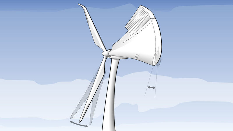 So könnte sich das Rotorblatt einer Windkraftanlage an die Windverhältnisse anpassen. (Bild: DLR)
