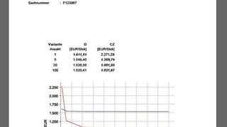 Angebot, fertigungsnah erstellt. (Bild: HSI)