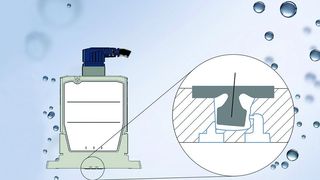 Bild 1: 2/2-Wege-Flipper-Magnetventil 6650 mit Druckausgleich; ein Elastorelement zwischen zwei gegenüberliegenden Ventilsitzen öffnet beziehungsweise schließt einen Ventilsitz.  (Bild: Bürkert)