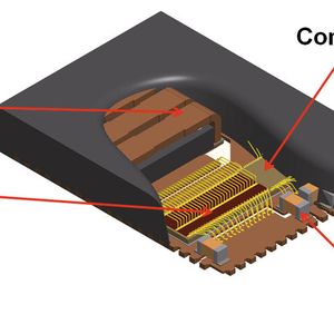 Alles drin: Die Bausteine integrieren Controller, Power-MOSFETs, HF-Eingangskondensatoren, Kompensationsnetzwerk und Induktivität