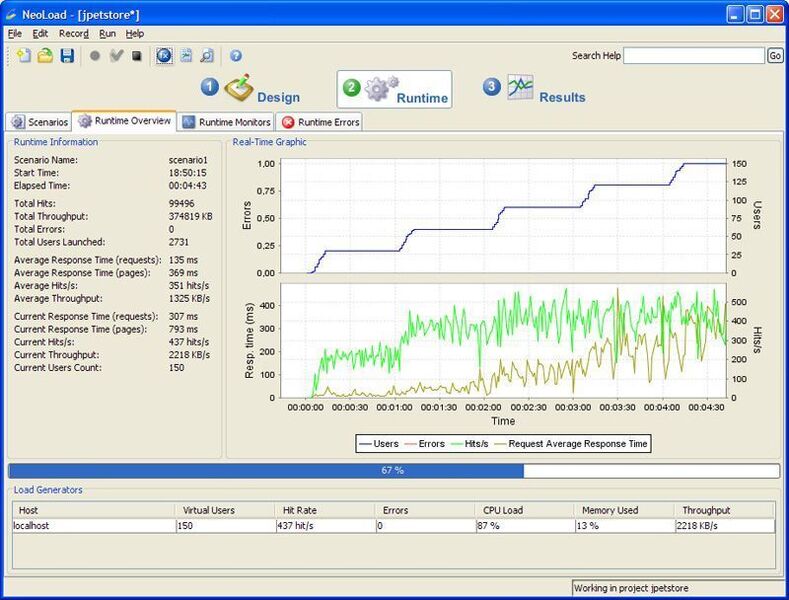 Der Reiter Runtime Overview gibt Aufschluss über Auslastung und Antwortzeiten  des Web Servers. (Archiv: Vogel Business Media)