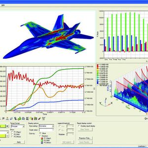 HyperView ... ist ein Postprocessing-Programm für eine Vielzahl von Simulationen.