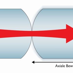 (Bild: Phoenix Contact)