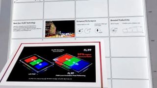 Das FLiPP-Prinzip von LG Display ersetzt die traditionellen Metallschablonen durch einen UV-Photolithografie-Prozess, wodurch RGB-Subpixel präziser auf bis zu 8.5-Gen-Muttergläsern strukturiert werden können. (Bild: LG Display)