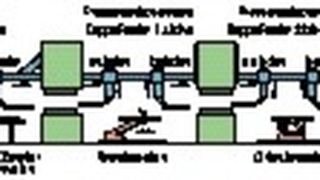  (Archiv: Vogel Business Media)