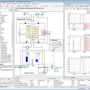 Bezeichnende Merkmale der Simulationssoftware sind deren nahtlose Einbindung in moderne und durchgängige Werkzeugketten und die konsequente Unterstützung offener Technologiestandards.