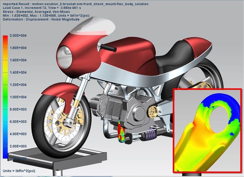 NX 8.5 beinhaltet ebenfalls eine neue Version der vielfach eingesetzten FEM-Software NX Nastran. (Bild: Siemens PLM Software)