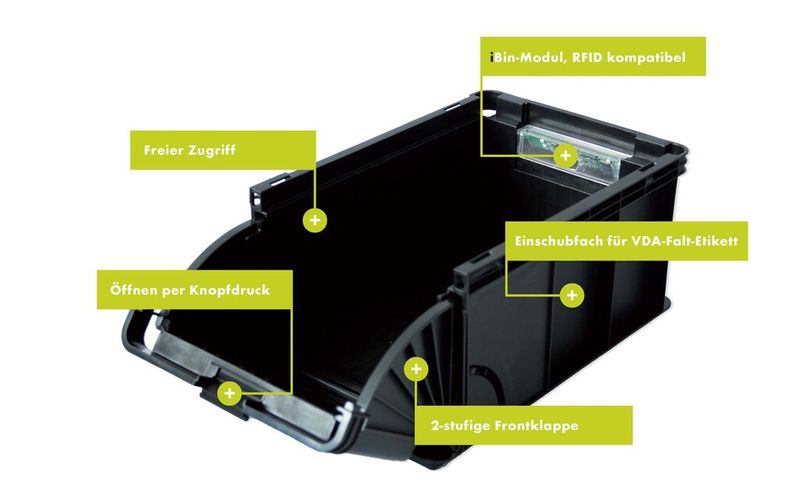 Bild 5: Was die Technik beim I-Bin alles leistet. (Bild: Würth)