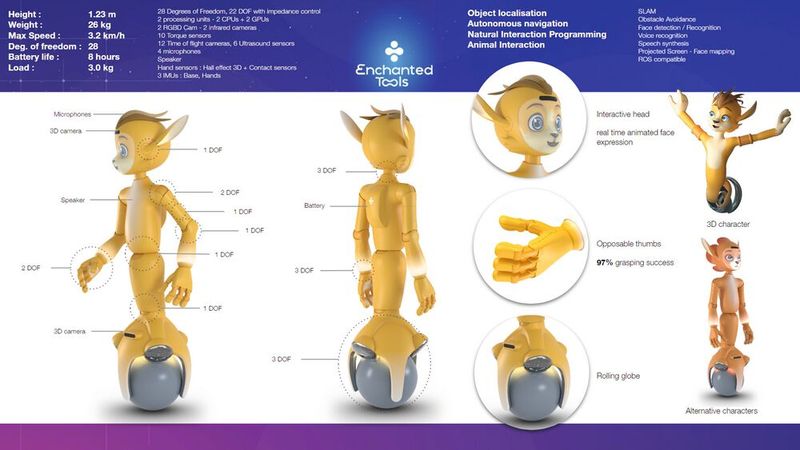 «Das Konzept von Miroki setzt auf Vereinfachung: Er gehört nicht zu den Spitzenreitern in Sachen Greifen, Navigation oder Interaktion, aber er ist in allen drei Bereichen ausreichend gut, um seine Aufgabe zu erledigen, und zwar Gegenstände in einem sozialen Umfeld zu bewegen», erläutert Jérôme Monceaux, CEO von Enchanted Tools.  (Bild: Enchanted Tools)