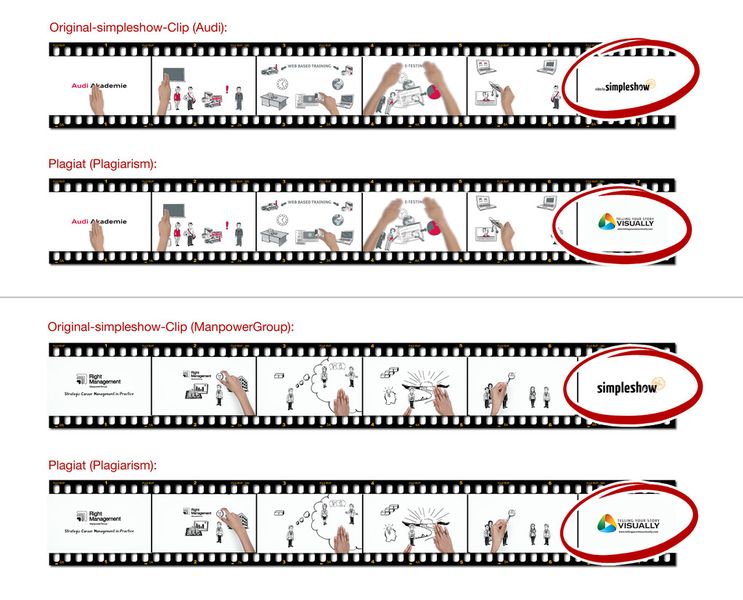Plagiarius 2015  -  Sonderpreis „Oscarius“ simpleshow-Erklärvideos für Audi und ManpowerGroup jew. oben Original:	simpleshow GmbH, Stuttgart/Berlin, Deutschland jew. unten Plagiat:	Telling Your Story Visually, Chennai, Indien Die Original-simpleshow-Erklärvideos wurden von TYSV - Telling Your Story Visually - von der simpleshow-Website heruntergeladen; dann wurde lediglich das simpleshow-Logo in der letzten Szene gegen das eigene TYSV-Logo ausgetauscht. In Kunden-Mailings wurden die Videos als Referenzen genannt und verlinkt, um die eigene Leistungsfähigkeit zu demonstrieren.  (Bild: Aktion Plagiarius e.V.)