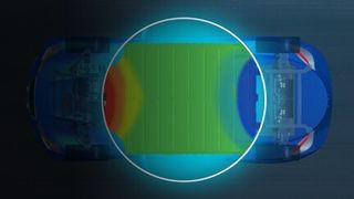 Bild-Dassault (Dassault)