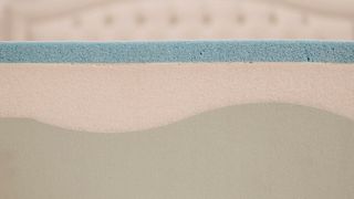 In Europa landen jährlich bis zu 30 Millionen Altmatratzen auf der Deponie oder der Verbrennungsanlage und werden somit dem Wertstoffkreislauf entzogen. (gemeinfrei)