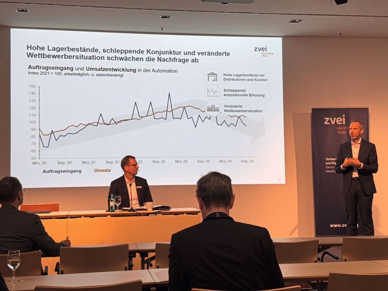 Pressekonferenz des ZVEI zur SPS 2024. (Bild: Manuel Christa/EP)