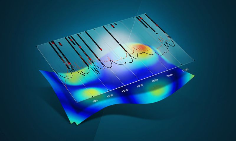 Als Spezialist für hochauflösende optische Schwingungsmesstechnik hat die Firma Polytec ihr Angebot mit dem Software-Paket Polywave erweitert. Abgestimmt auf die Anforderungen seiner Kunden bietet Polywave Auswertemodule für experimentelle und operationale Modalanalyse-Testdaten, Ordnungsanalyse-Daten und ein Modul zum Vergleich und zur Validierung von FEM Simulationsdaten. Der automatische Report-Generator erzeugt Berichte und Präsentationen. So werden Ergebnisse schnell, einfach und anschaulich dargestellt. In Halle 5, Stand 310.  (Bild: Polytec GmbH)