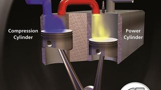 Die Funktionsweise des „Scuderi-Motors“: Die Zylinder sind durch einen Überleitungskanal miteinander verbunden. Der erste des Zylinderduos saugt die Luft an und verdichtet sie.Anschließend schiebt er sie dabei über einen Kanal in den Brennraum des Zylinders nebenan. Dann schließt das Ventil und der Verbrennungsprozess, also der Arbeitstakt, beginnt mit der Zündung kurz nach dem oberen Totpunkt des Kolbens im zweiten Zylinder. (Scuderi)