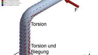  (Archiv: Vogel Business Media)