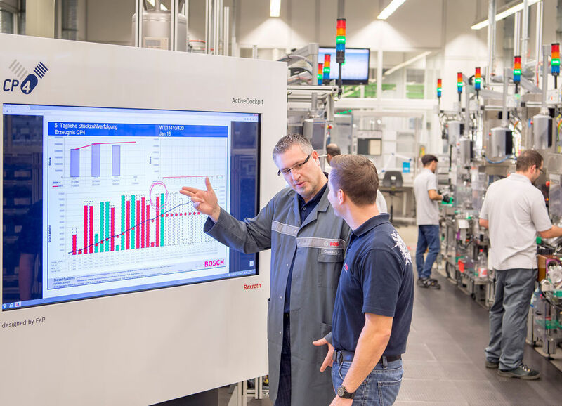 Im Bosch-Werk in Stuttgart-Feuerbach analysieren Mitarbeiter in der Fertigung Daten aus der laufenden Produktion mithilfe des Active Cockpit. (Bild: Bosch)