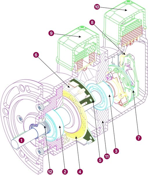 HeavyDuty-Technik sichtbar gemacht: massives Leichtmetallgehäuse, Abtastelektronik zwischen großen, isoliert eingebaute Kugellagern und Labyrinth-Dichtung. (Archiv: Vogel Business Media)