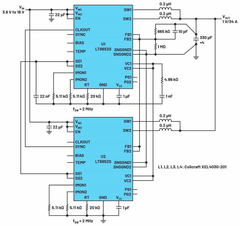 Figure 7. A 4-phase, 1 V/34 A, 2 MHz solution for an SoC application.