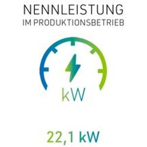 Die wichtigsten Kenngrößen bei der Trocknung der Nassgranulate im Desitinprojekt(Bild:  Harter)