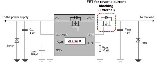 Bild 2:  Schutz eines USB-Ladeports mit der eFuse TCKE805NA.(Bild:  Toshiba)
