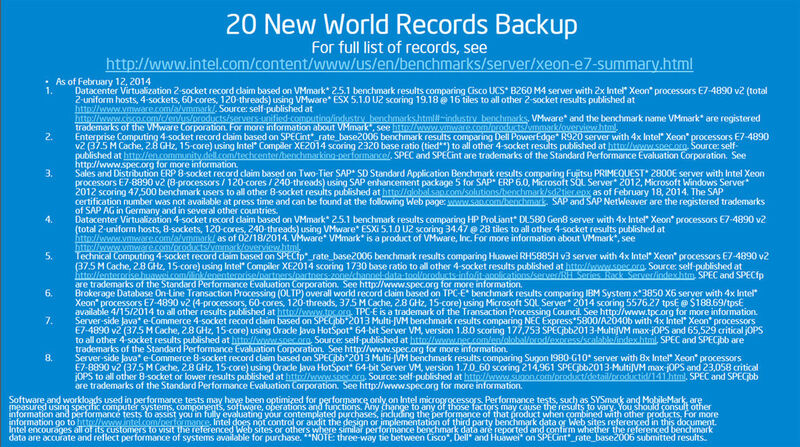 Abbildung 7: Insgesamt kann Intel auf 20 Weltrekorde verweisen, die bereits mit den neuen E7-v2-Prozessoren erreicht wurden. Hier ist eine Liste der Benchmarks. (Bild: Intel)