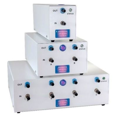The Degasi Prep+ in-line membrane degasser from Biotech Fluidics can be used at flow rates of up to 150 mL/minute even with aggressive media and organic solvents.  (Source: Biotech Fluidics)